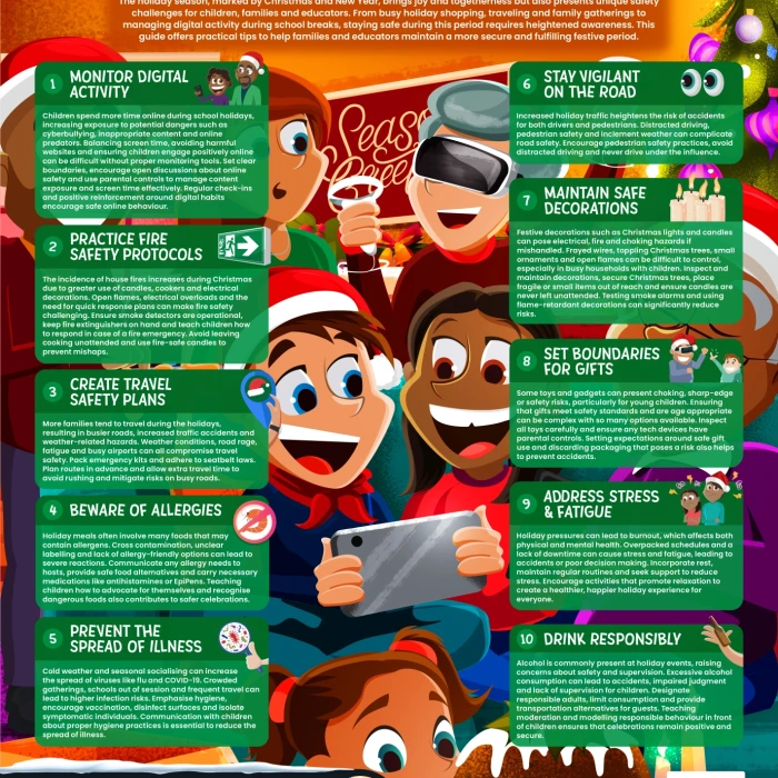 safety-over-the-festive-season