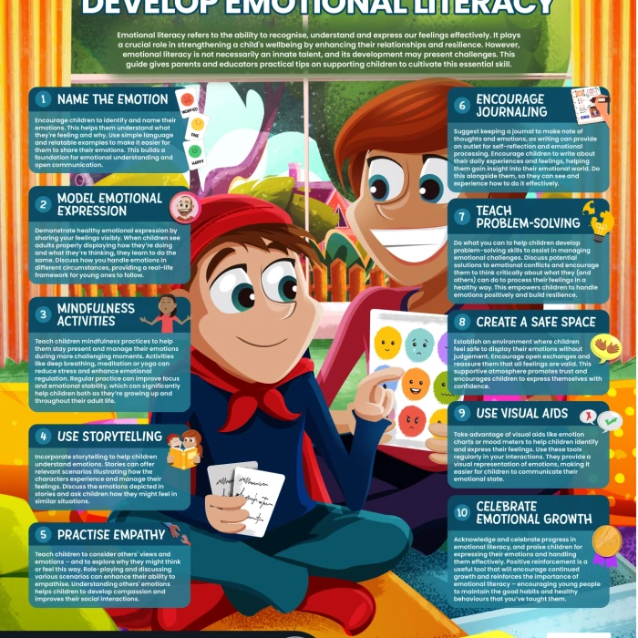 emotional-literacy