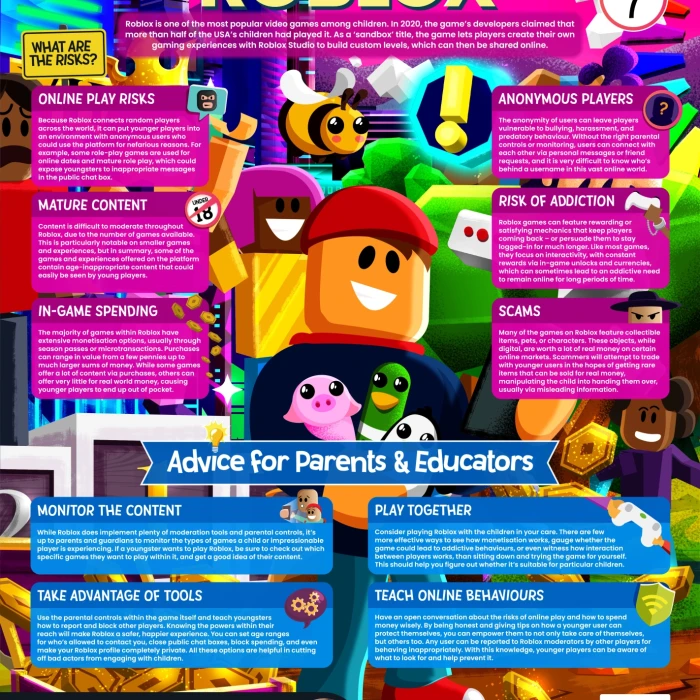 roblox-2025
