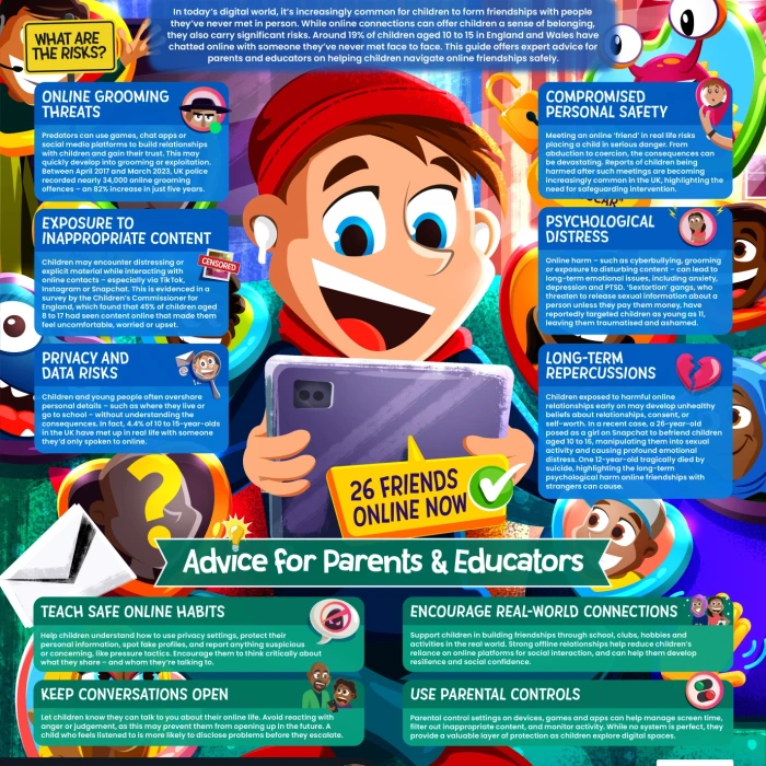 making-friends-online