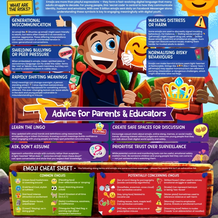 what-parents-educators-need-to-know-about-emojis