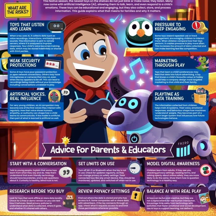 what-parents-and-educators-need-to-know-about-ai-toys