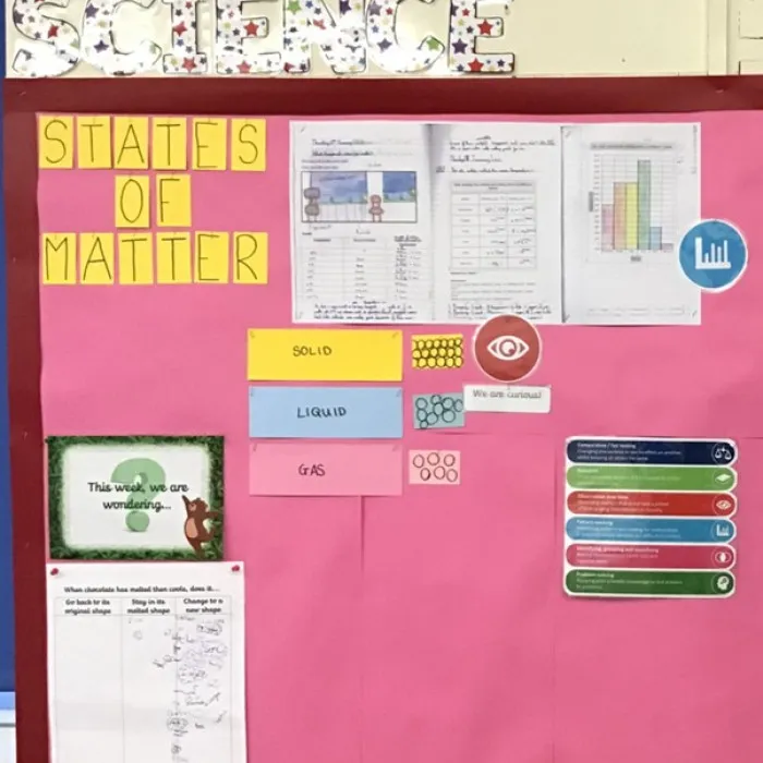 Year 4 States of Matter