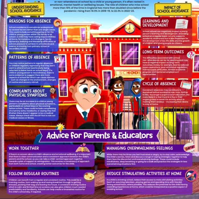 school-avoidance