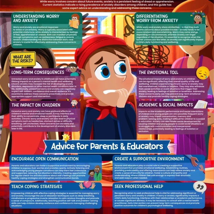 what-parents-need-to-know-about-worry-and-anxiety