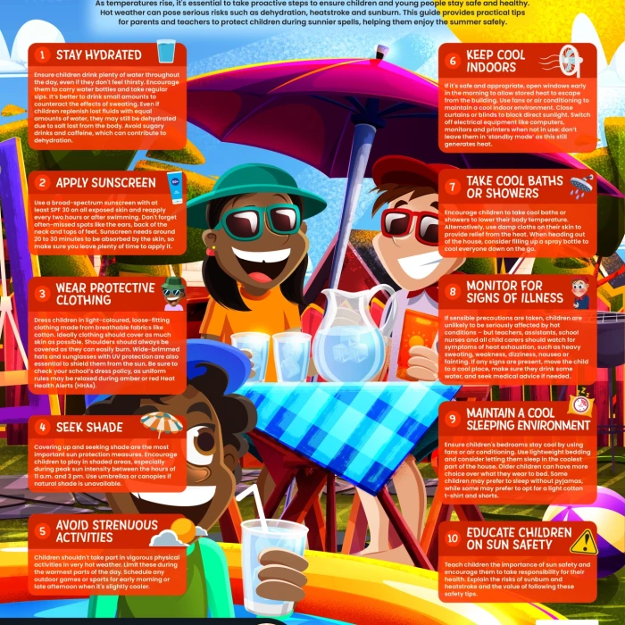 staying-safe-in-hot-weather