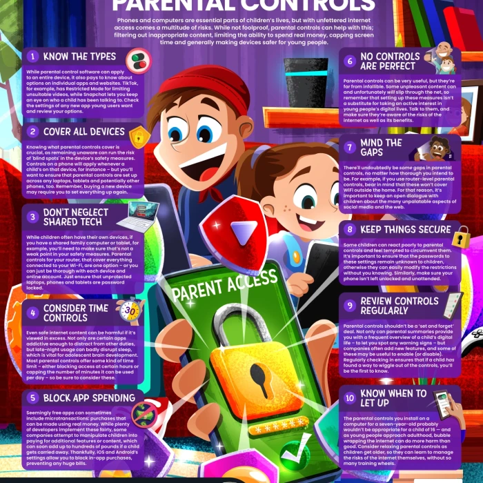 using-and-reviewing-parental-controls (1)