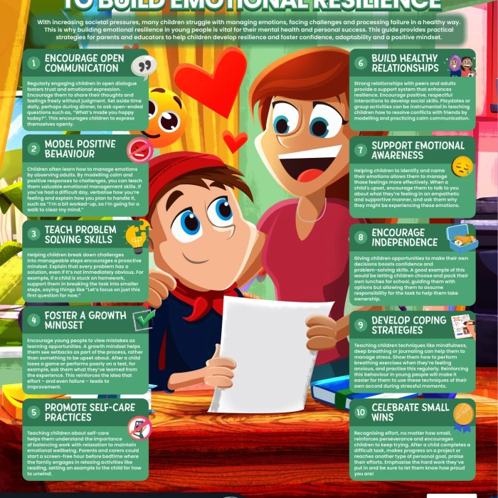 build-emotional-resilience