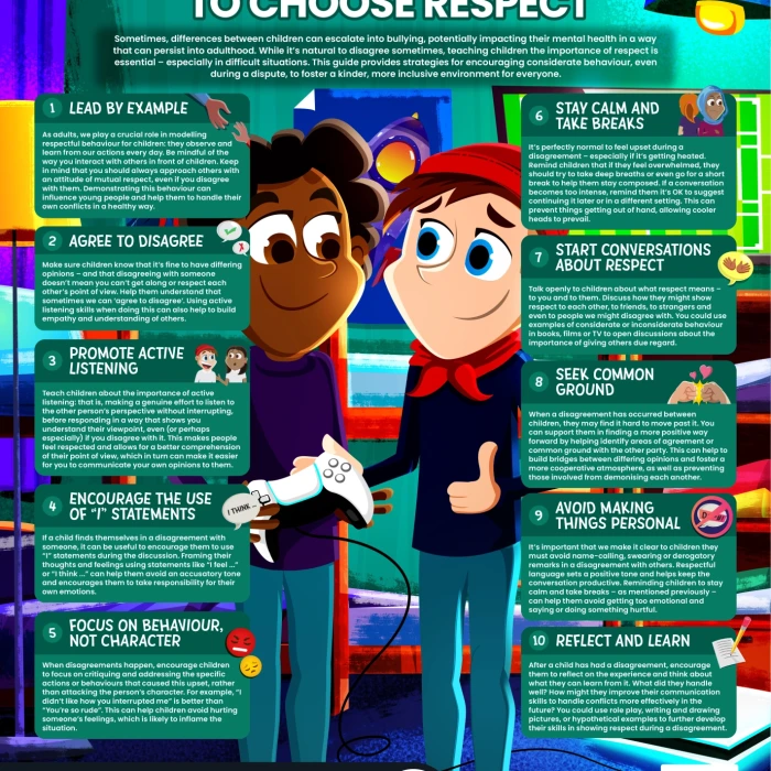 choose-respect