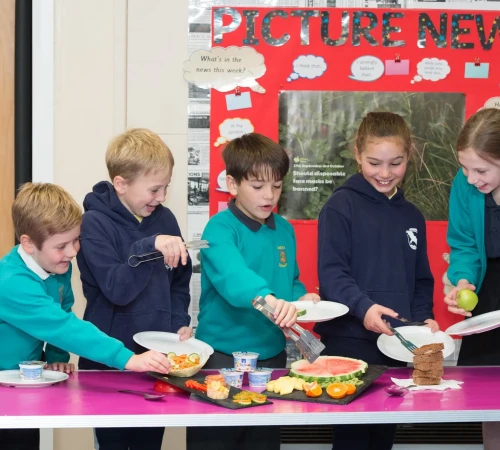 Copyright Oatlands Junior School (2)