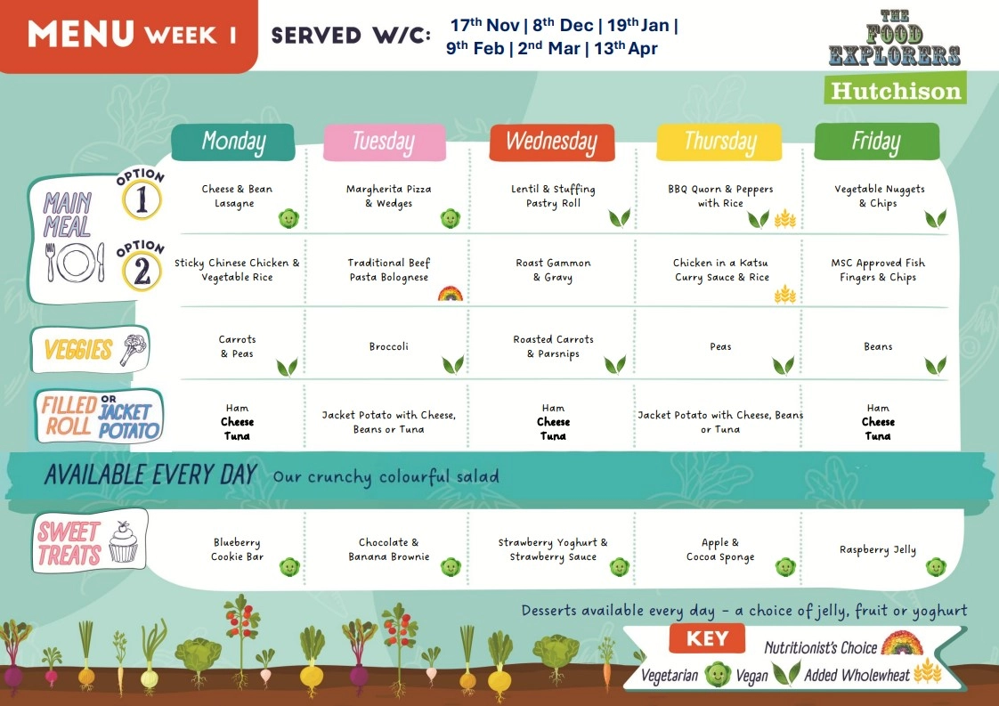 Menu Wk 1 Aut 25 - Spr 26