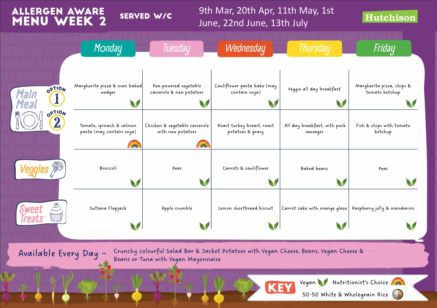 Menu Sum 1 2026 Allergy Aware Wk 2