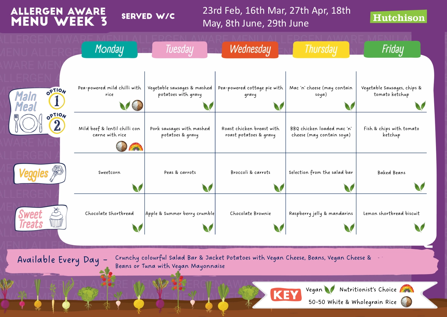 Menu Sum 1 2026 Allergy Aware Wk 3