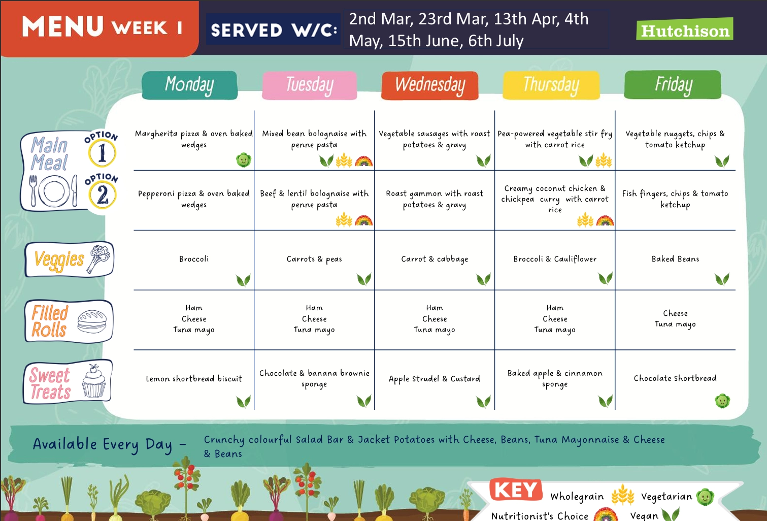 Menu Sum 1 2026 Wk 1